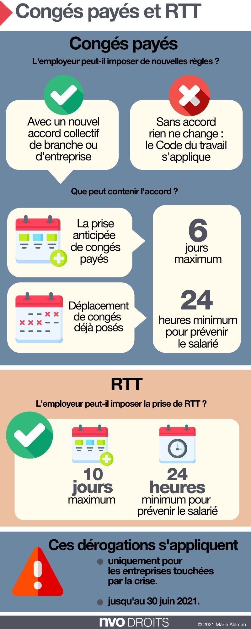 Infographie Congés payés et RTT nvo droits